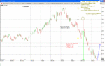 nov 19 crude.GIF