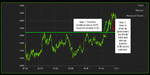 DAX_Step1_&_Step2.gif