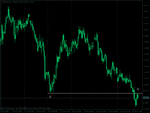 h4_nzdusd.gif