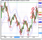 $INDU_25_11_08.gif