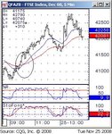 FTSE2.jpg