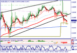 audusd0112.gif