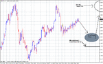 usd_cad4h.gif