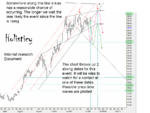 USDX Kiss Projection.png