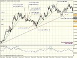 eur-usd-mon-8-dec-08.jpg