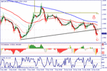 gbpchf121208.gif