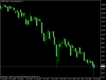 usd_jpy_13dec2008.gif