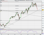 Spot FX USD_CHF (12-DEC-08).png