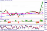 cable15aa.gif