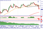 eur161208.gif