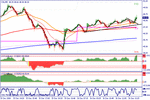 oil161208.gif