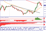 usdcad1712.gif