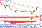 usdcad1812.gif