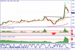 eurusd1812aaa.gif