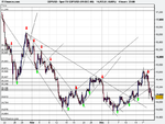 Spot FX GBP_USD (19-DEC-08).png