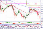 gbpjpy2212t2wa.gif