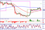 eurjpy2212t.gif