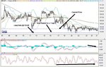 GBP-JPY-Long 132.05 up 125 Dec. 28 17.13.jpg