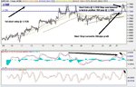 EUR-CAD-Short Re-entry Dec. 29 10.08.jpg