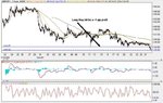 GBP-JPY-Long Stop  Dec. 29 10.28.jpg