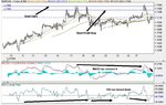 EUR-CAD-Short is up 300 pips Dec. 29 21.04.jpg