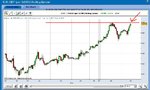 EURGBP Dec 30 2008 1015.JPG