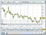 GBP-CAD-Long  17589 Dec. 31 09.12.jpg