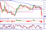 eurgbp0501t2w.gif