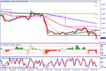 usdcad0601t.gif