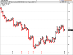 ftse250rel.png