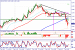 usdchf0701t.gif