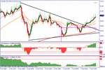 oil0701break.gif