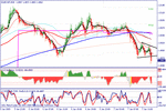 eurchf0701t.gif