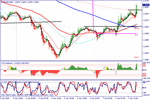 eurusd0701t.gif