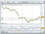 EUR-CAD-Long at 1.6012 Jan. 07 09.35.jpg