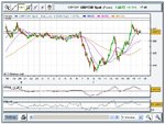 GBP-CHF-Short at 1.666 Jan. 07 09.48.jpg