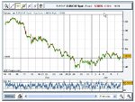 EUR-CHF-Long at 14990 Jan. 07 10.40.jpg