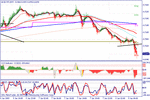 audusd0801t.gif