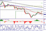 eurusd0801t.gif