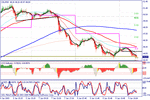 gbpjpy090101.gif