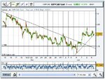 GBP-CAD-Long 17494 Jan. 09 12.51.jpg