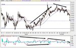 EUR-JPY-Long at 121.89 Jan. 09 13.02.jpg