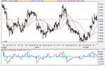 GBP-USD-Long at 15206 Jan. 09 13.12.jpg