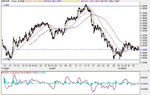 EUR-CHF-Long is limp Jan. 09 13.15.jpg