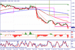 eurusd1201t.gif