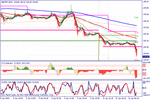 gbpjpy1201t.gif