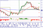 oilbt2w.gif