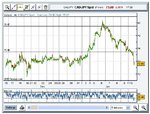 CAD-JPY-Short 7948 Jan. 12 09.39.jpg