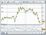 GBP-CHF-Short 16890 Jan. 12 09.40.jpg