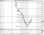 Spot FX GBP_USD (13-JAN-09).png